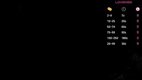 fun dude online show from 5, 2, 2025