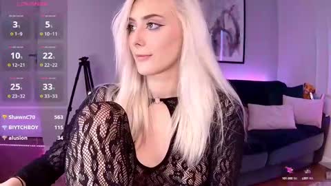 Snapshot of 7loren_wood7 chatting on 16, 12, 2024 Loren Wood online show from 16, 12, 2024