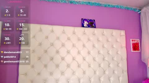 Abril  online show from 14, 2, 2025