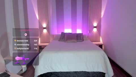 Snapshot of _anna_parker_ chatting on 7, 2, 2025 Ana online show from 7, 2, 2025