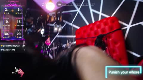 Snapshot of _candy_bdsm_ chatting on 15, 1, 2025 Bella online show from 15, 1, 2025