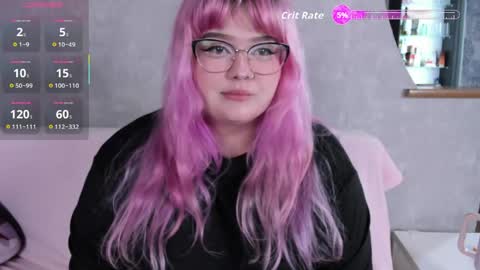_candym1lky_ online show from 18, 5, 2026