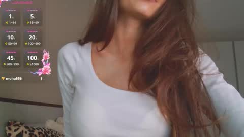 isia online show from 10, 1, 2026