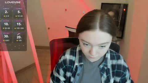 Margo online show from 5, 4, 2026