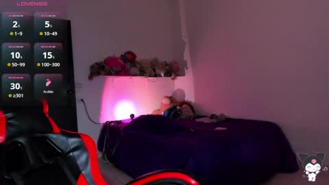 Stefany online show from 20, 4, 2026