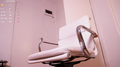 Sandyy online show from 17, 4, 2026