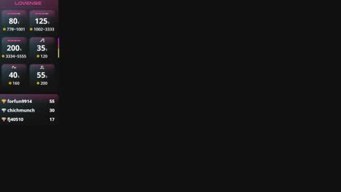 Sassy Girl online show from 5, 1, 2026