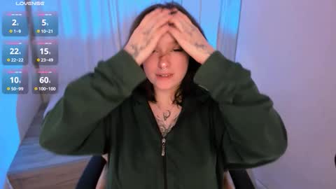 Sofi  Follow me  online show from 7, 11, 2025