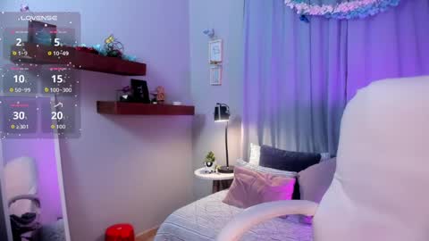 Sophie  online show from 14, 4, 2026