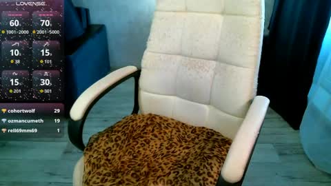 Snapshot of _sweet_ruby_ chatting on 26, 5, 2026 Milana welcome to my world online show from 26, 5, 2026
