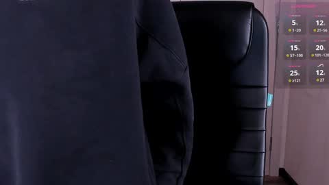 _tokyo_ghoul online show from 8, 2, 2025