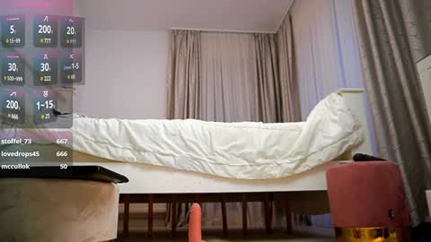 Snapshot of aariana4u chatting on 5, 2, 2025 Maria online show from 5, 2, 2025