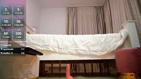 Snapshot of aariana4u chatting on 6, 2, 2025 Maria online show from 6, 2, 2025