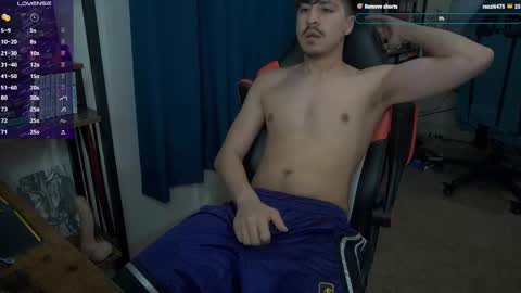 ShyGaymerGuy online show from 3, 2, 2025