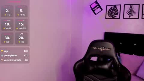 Snapshot of abby_piink chatting on 14, 11, 2025 ABBY online show from 14, 11, 2025