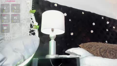 Snapshot of abbysaennz chatting on 9, 10, 2025 Abby Saenz online show from 9, 10, 2025