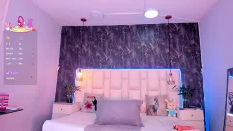 Snapshot of aberachmackay chatting on 25, 2, 2025 aberachmackay online show from 25, 2, 2025