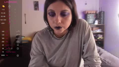 Snapshot of acid_alice666 chatting on 3, 2, 2026 Alice online show from 3, 2, 2026