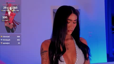 Snapshot of adharacute19 chatting on 14, 9, 2025 Isabellafirst online show from 14, 9, 2025