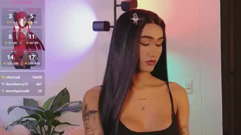 Snapshot of adharacute19 chatting on 17, 11, 2025 Isabellafirst online show from 17, 11, 2025