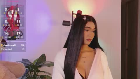 Snapshot of adharacute19 chatting on 21, 11, 2025 Isabellafirst online show from 21, 11, 2025