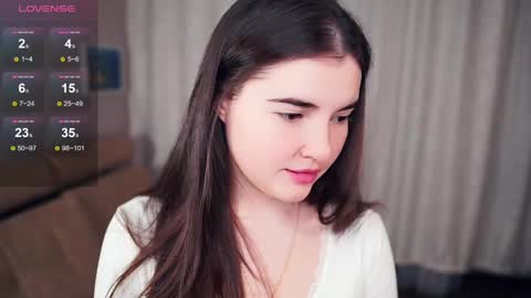 Lana  1800 - 0330 UTC   Mia 0700- 1630 UTC online show from 17, 2, 2025