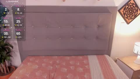 Snapshot of agatha_vixen chatting on 10, 2, 2025 Agatha vixen online show from 10, 2, 2025