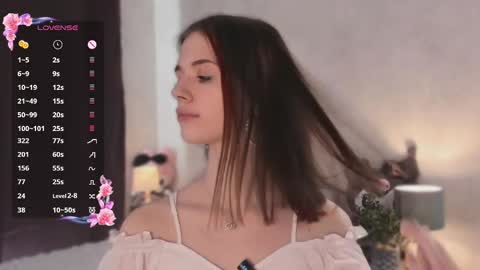 akuma online show from 21, 2, 2025