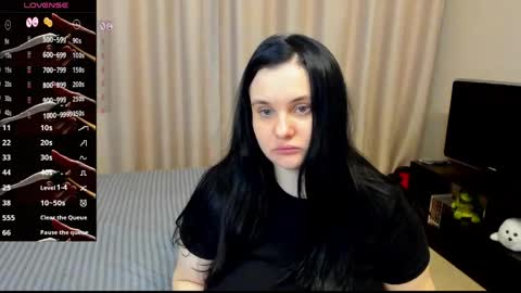 Snapshot of alanabrox chatting on 11, 4, 2026 Julia online show from 11, 4, 2026