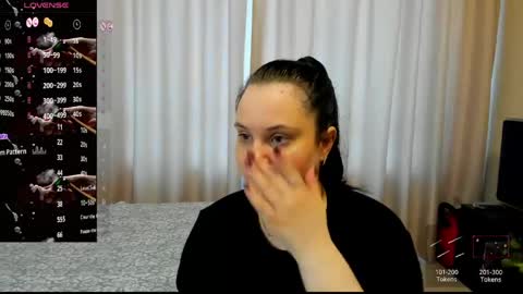 Snapshot of alanabrox chatting on 30, 4, 2026 Julia online show from 30, 4, 2026