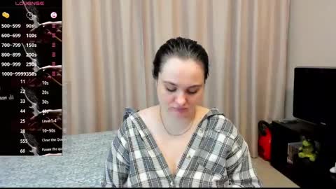 Snapshot of alanabrox chatting on 4, 5, 2026 Julia online show from 4, 5, 2026