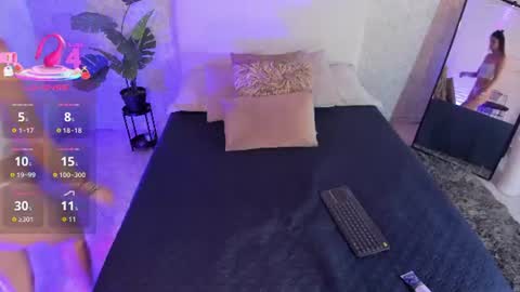 Snapshot of alannarouge chatting on 26, 6, 2026 alannarouge online show from 26, 6, 2026