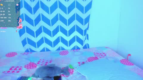 Alaska online show from 23, 1, 2025