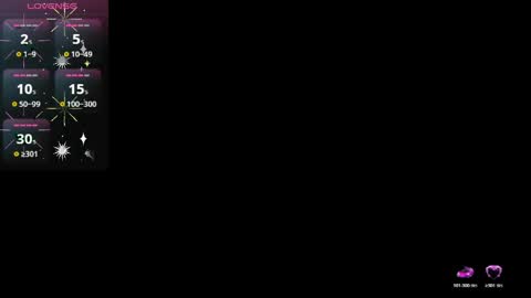 Alaska online show from 7, 4, 2026