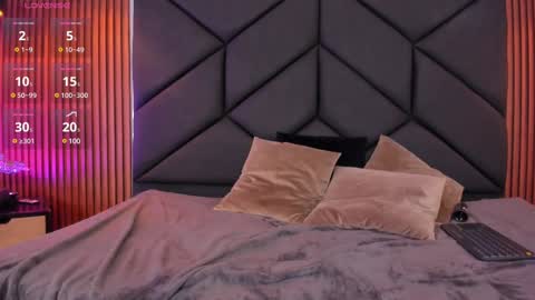 Snapshot of alejandra_vives chatting on 11, 2, 2025 Aleja online show from 11, 2, 2025