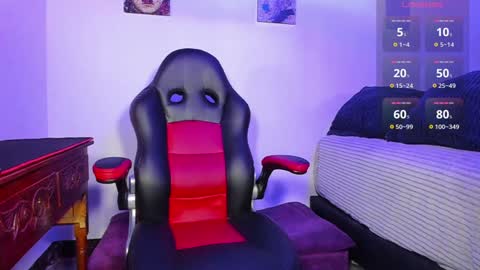 Snapshot of alex_smith0 chatting on 5, 2, 2025 online show from 5, 2, 2025