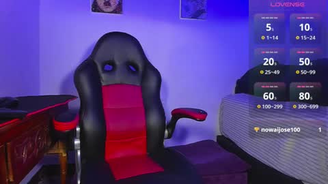 Snapshot of alex_smith0 chatting on 15, 2, 2025 online show from 15, 2, 2025