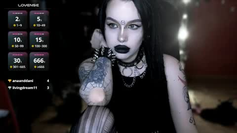 Alex Succubus online show from 17, 4, 2026