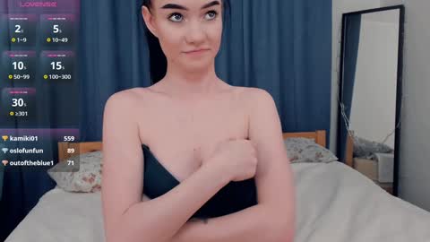 Snapshot of alexblush chatting on 15, 12, 2024 Jody Christine online show from 15, 12, 2024