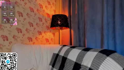 Snapshot of alexblush chatting on 22, 2, 2025 Jody Christine online show from 22, 2, 2025