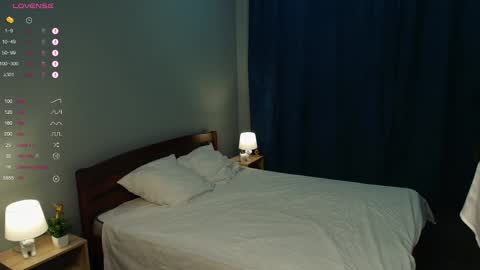 Snapshot of alexblush chatting on 28, 2, 2025 Jody Christine online show from 28, 2, 2025