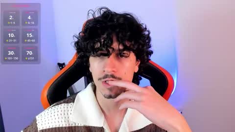 alexfloreszzz online show from 13, 1, 2026