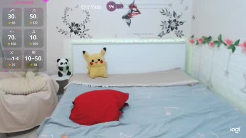 Snapshot of alice_d0ll chatting on 3, 3, 2025 Alice online show from 3, 3, 2025