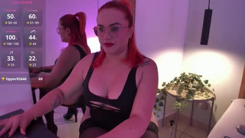 alice_rodman online show from 8, 2, 2026
