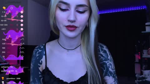 Alice online show from 27, 1, 2025