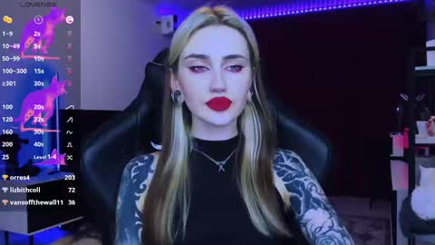 Alice online show from 18, 2, 2025