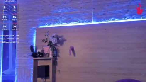 Alice  online show from 20, 1, 2025