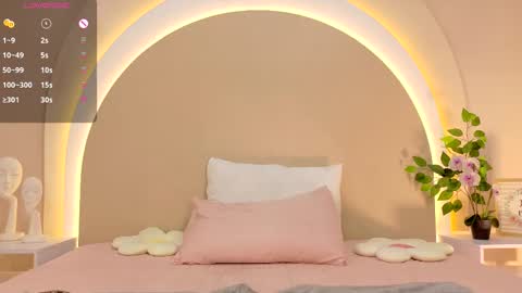 Snapshot of alicee_rodriguez chatting on 12, 2, 2025 alice online show from 12, 2, 2025