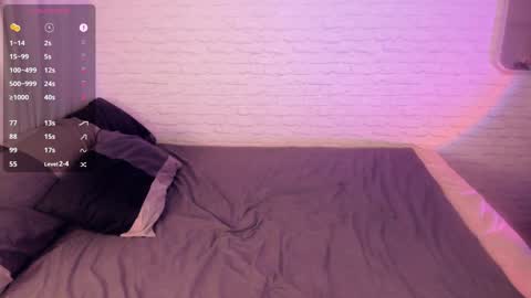 Snapshot of alicentity chatting on 24, 1, 2025 Alice online show from 24, 1, 2025