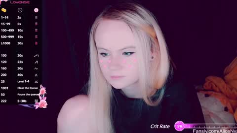 Alice online show from 14, 1, 2025